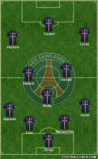 Paris Saint-Germain Formation 2015