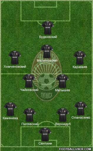 Zorya Lugansk Formation 2015