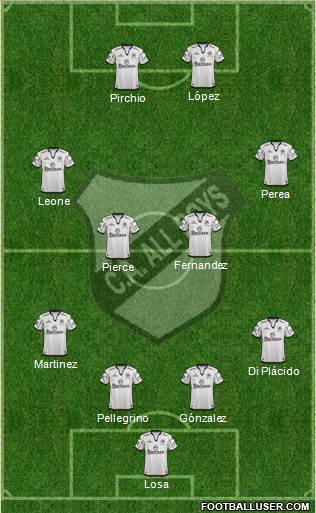 All Boys Formation 2015
