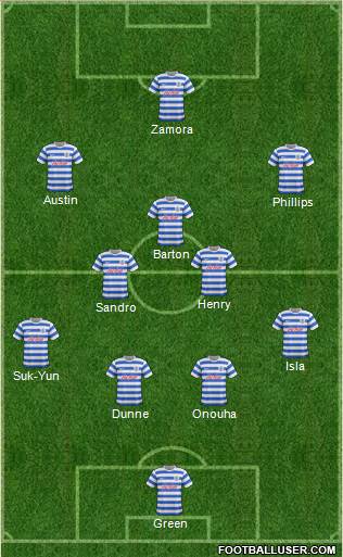 Queens Park Rangers Formation 2015