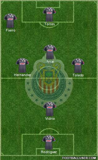 Club Guadalajara Formation 2015