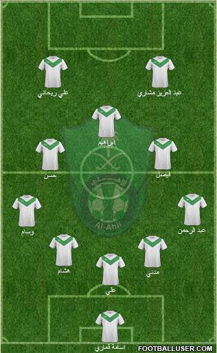 Al-Ahli (KSA) Formation 2015