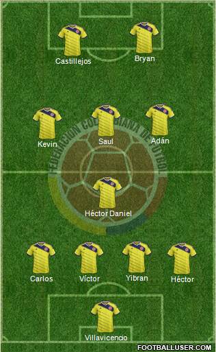 Colombia Formation 2015