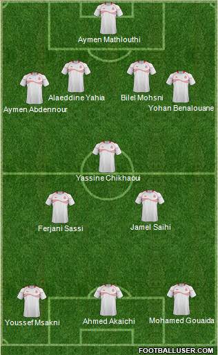 Tunisia Formation 2015