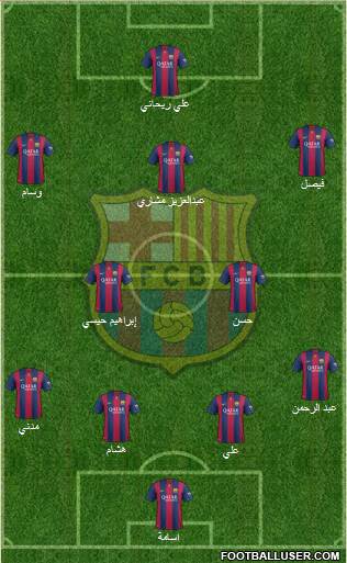 F.C. Barcelona Formation 2015