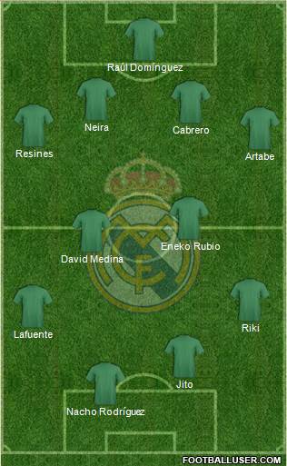 R. Madrid Castilla Formation 2015