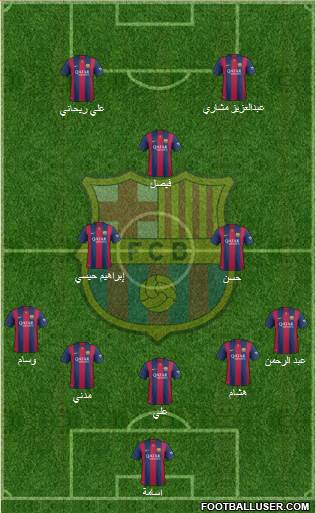 F.C. Barcelona Formation 2015