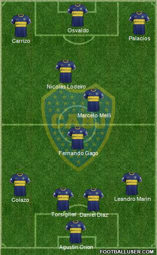 Boca Juniors Formation 2015