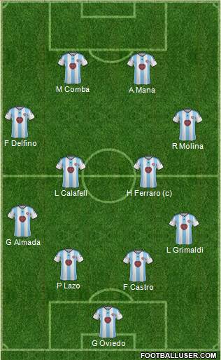 Heart Of Midlothian Formation 2015