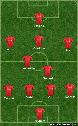 Liverpool Formation 2015