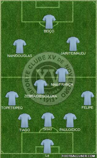 EC XV de Novembro Formation 2015