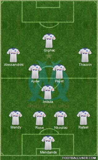 Olympique de Marseille Formation 2015