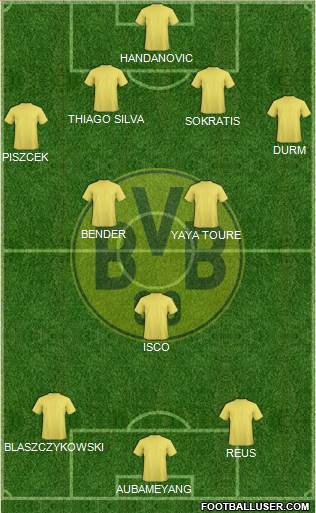 Borussia Dortmund Formation 2015