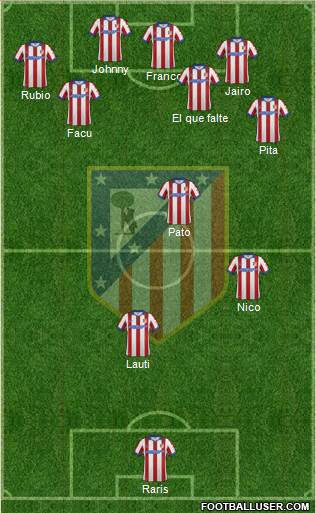 Atlético Madrid B Formation 2015