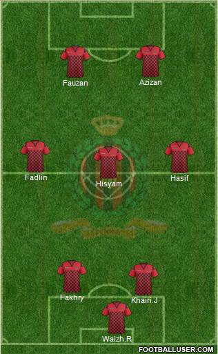 Duli Pengiran Muda Mahkota FC Formation 2015