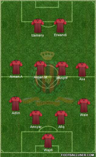 Duli Pengiran Muda Mahkota FC Formation 2015