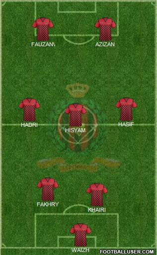 Duli Pengiran Muda Mahkota FC Formation 2015