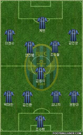 Incheon United Formation 2015
