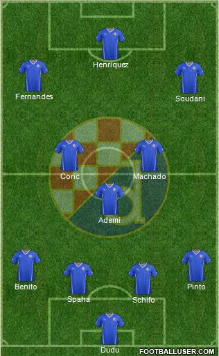 NK Dinamo Formation 2015