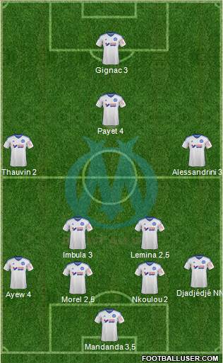 Olympique de Marseille Formation 2015
