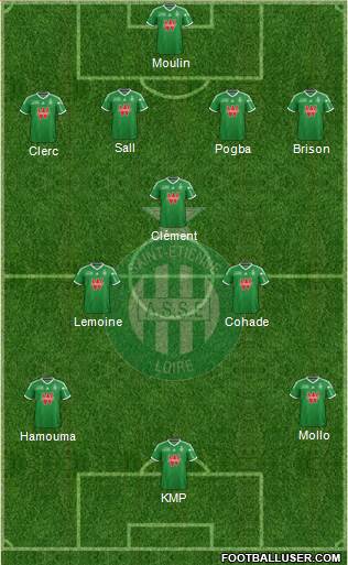 A.S. Saint-Etienne Formation 2015