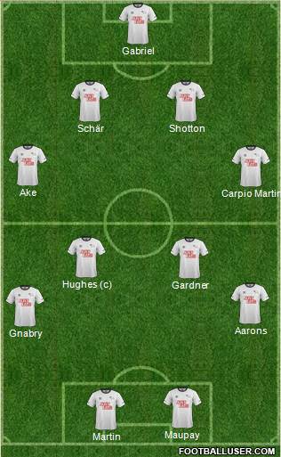 Derby County Formation 2015