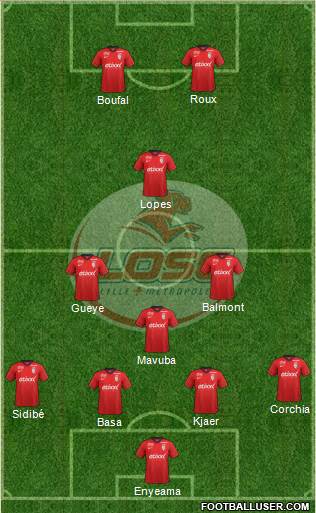 LOSC Lille Métropole Formation 2015