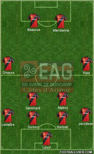 En Avant de Guingamp Formation 2015
