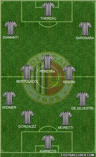 Ascoli Formation 2015