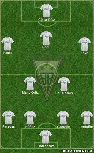 Albacete B., S.A.D. Formation 2015