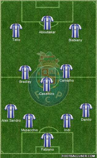 Futebol Clube do Porto - SAD Formation 2015
