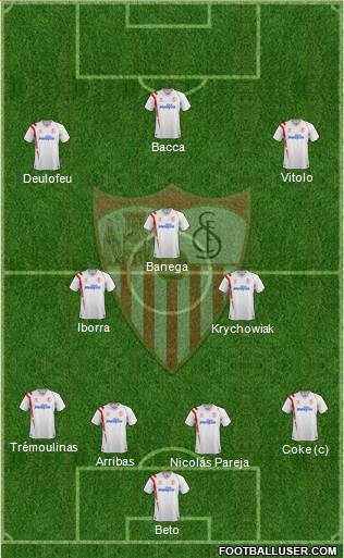 Sevilla F.C., S.A.D. Formation 2015