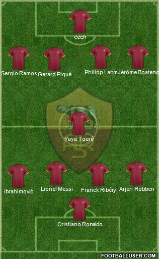 AS Roma Formation 2015