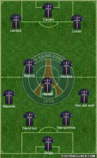 Paris Saint-Germain Formation 2015