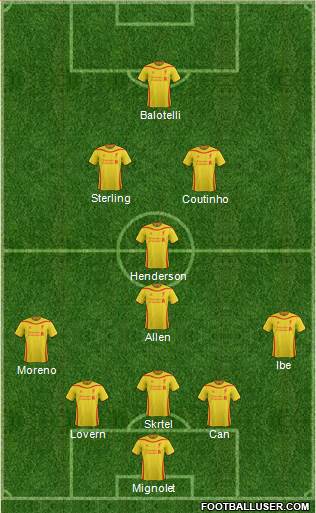 Liverpool Formation 2015
