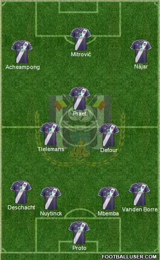 RSC Anderlecht Formation 2015