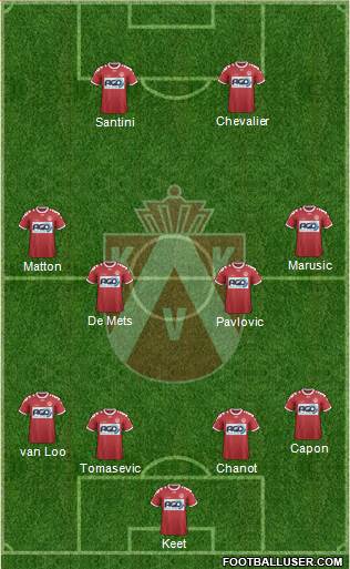 KV Kortrijk Voetbalt Formation 2015