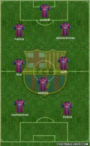 F.C. Barcelona Formation 2015