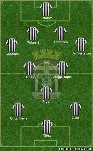 F.C. Cartagena Formation 2015
