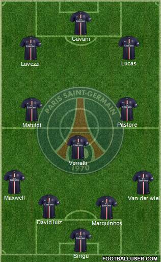 Paris Saint-Germain Formation 2015
