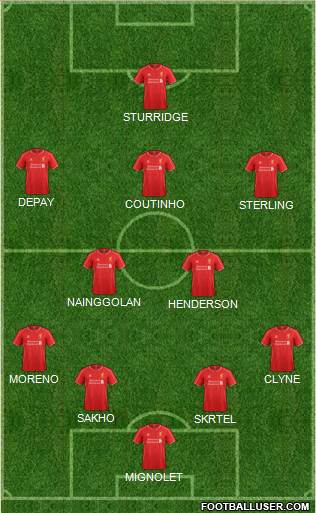 Liverpool Formation 2015