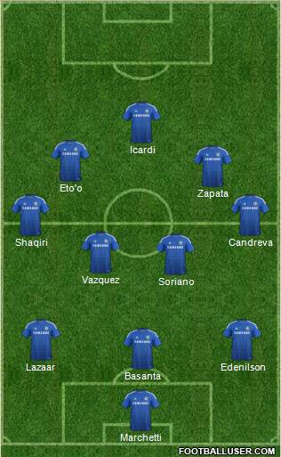 Chelsea Formation 2015