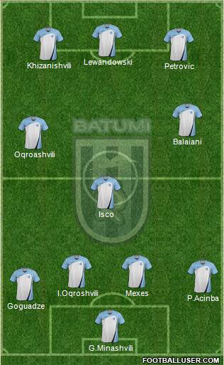 Dinamo Batumi Formation 2015