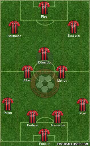 OGC Nice Côte d'Azur Formation 2015