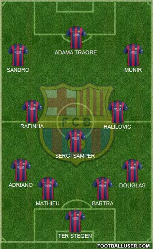 F.C. Barcelona Formation 2015