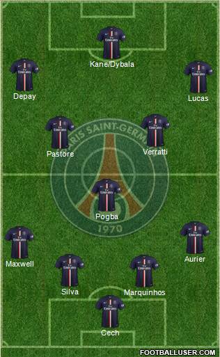 Paris Saint-Germain Formation 2015