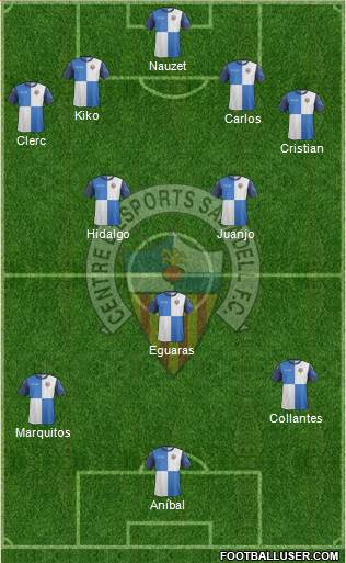 C.E. Sabadell football formation