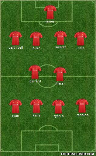 Liverpool Formation 2015