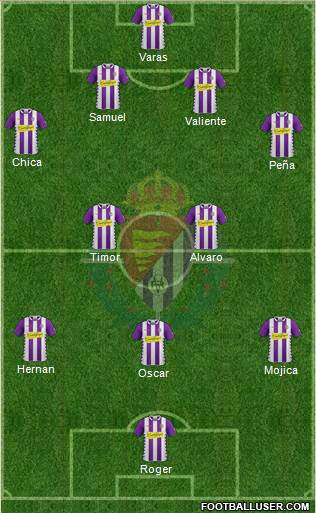 R. Valladolid C.F., S.A.D. Formation 2015