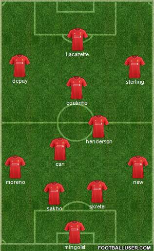 Liverpool Formation 2015